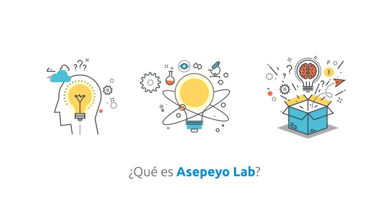 Asepeyo presenta la segunda edición de Asepeyo Lab para impulsar la innovación y la mejora de procesos internos